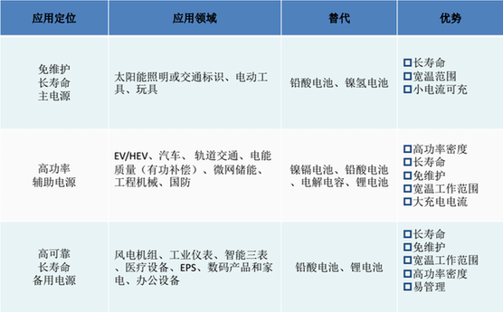 QQ截圖20161207143634