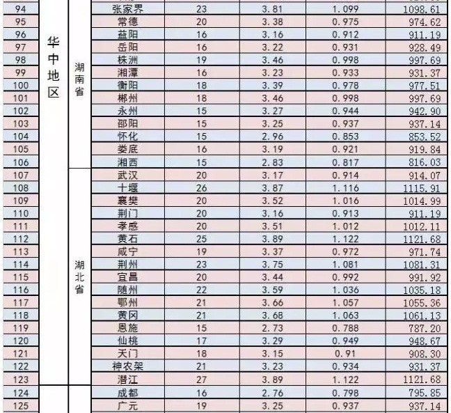 家庭光伏電站的設(shè)計(jì)建設(shè)過程|干貨