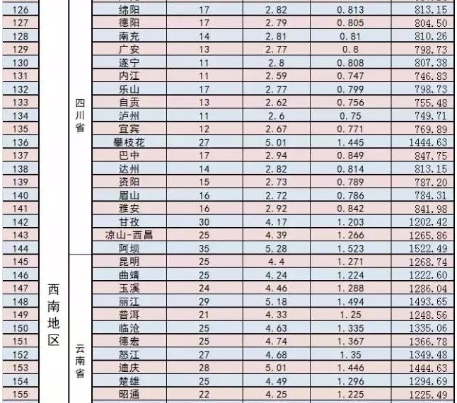 家庭光伏電站的設(shè)計(jì)建設(shè)過程|干貨