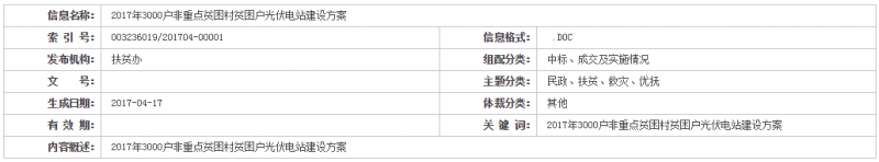 六安霍邱2017年3000戶非重點貧困村貧困戶光伏電站建設方案