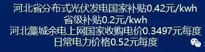 差之毫厘，謬之千里！裝上這種光伏你就虧大了!