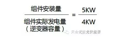 簡(jiǎn)述分布式光伏組件和逆變器的配比