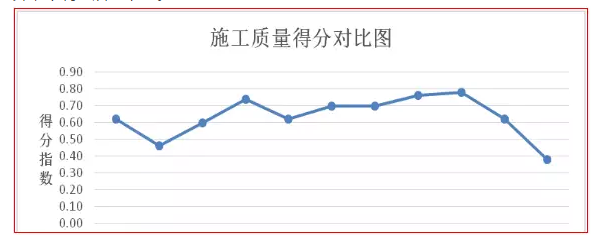 未來(lái)三年村級(jí)光伏扶貧規(guī)?；?qū)⒁徊⑾逻_(dá)——中國(guó)光伏扶貧發(fā)展的現(xiàn)狀與走向