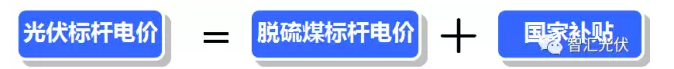 脫硫煤電價“被”降低，四川光伏項目收益將降低！