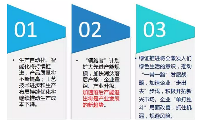 上半年光伏行業(yè)發(fā)展回顧 &下半年供需情況預測-中國光伏行業(yè)協(xié)會秘書長王勃華