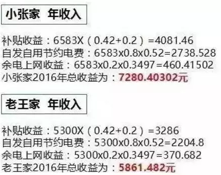 同樣裝個屋頂光伏電站，為啥我家花了4萬，他家卻只用了2.5萬？