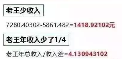 同樣裝個屋頂光伏電站，為啥我家花了4萬，他家卻只用了2.5萬？