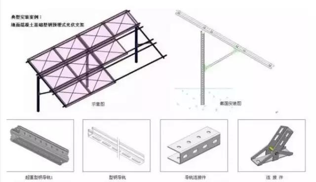 同樣裝個屋頂光伏電站，為啥我家花了4萬，他家卻只用了2.5萬？