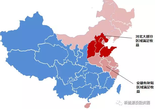 關于工商業(yè)屋頂分布式光伏項目投資區(qū)域的分析