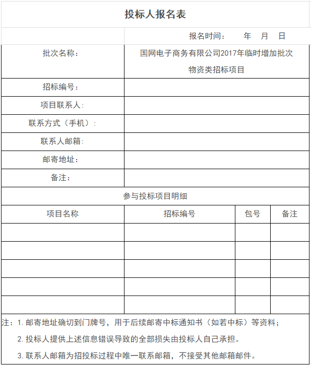 入圍后可直接采購 國網(wǎng)電商開賣成套光伏系統(tǒng) 招標價格約7元/瓦