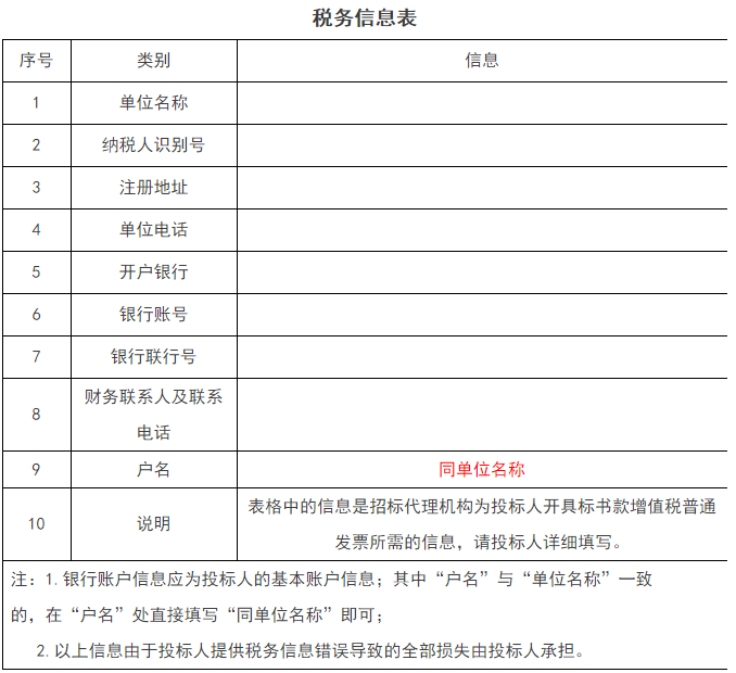 入圍后可直接采購 國網(wǎng)電商開賣成套光伏系統(tǒng) 招標價格約7元/瓦