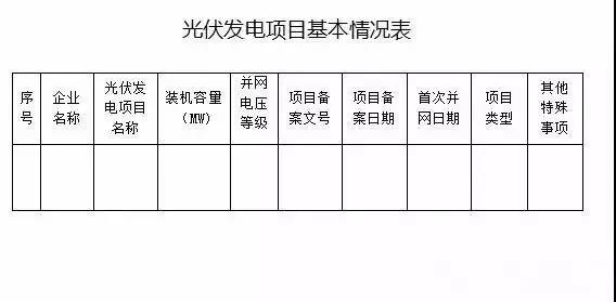 江蘇光伏電價最新通知??！