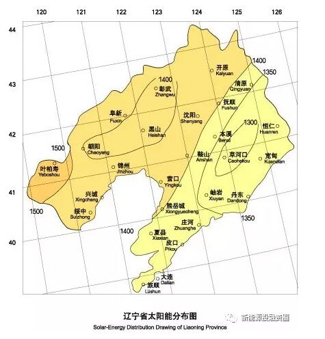 收藏！遼寧省各市光伏項(xiàng)目投資收益率分析