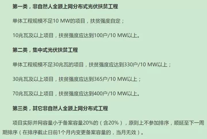 遼寧非自然人全額上網(wǎng)光伏項目需扶貧，電網(wǎng)接入申請暫停受理