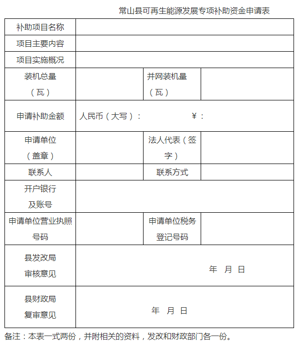 浙江常山：戶用光伏補貼最高0.9元/瓦，工商業(yè)屋頂光伏補貼能達0.2元/瓦！