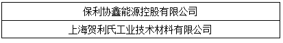 “維科杯”2017光伏年度評選獲獎名單出爐：哪些企業(yè)是行業(yè)的中堅力量？