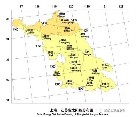 江蘇省各市光伏項(xiàng)目投資收益率分析