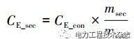 基于光伏電站場(chǎng)景下的梯次電池儲(chǔ)能經(jīng)濟(jì)性分析