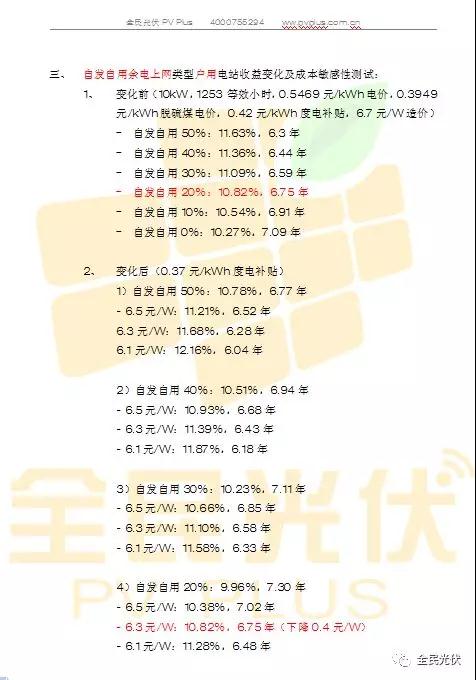 光伏組件將下降0.4元/W，自發(fā)自用分布式電站收益率不變，將占2018年裝機(jī)半壁江山