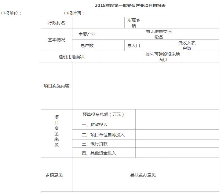 浙江平陽開展2018年度第一批光伏產(chǎn)業(yè)項目申報工作