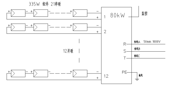 光伏領(lǐng)跑者電站典型設(shè)計(jì)方案