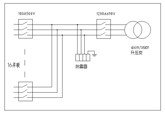 光伏領(lǐng)跑者電站典型設(shè)計(jì)方案