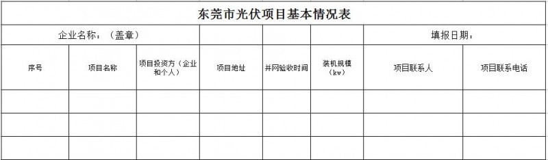 東莞開展分布式光伏發(fā)電項目施工質(zhì)量自查自檢工作的通知