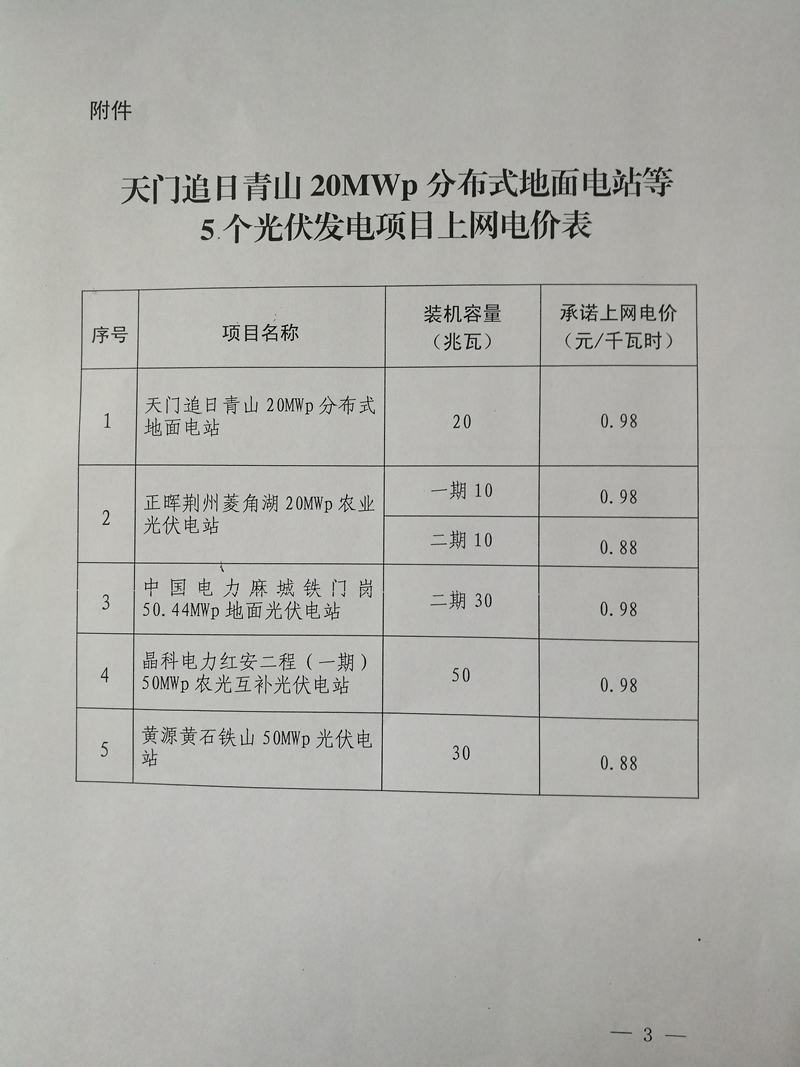 湖北省物價(jià)局重新認(rèn)定5個(gè)光伏發(fā)電項(xiàng)目執(zhí)行競(jìng)爭(zhēng)比選承諾上網(wǎng)電價(jià)