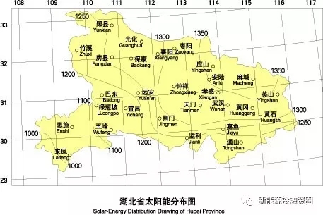 湖北省各市光伏項目投資收益率分析