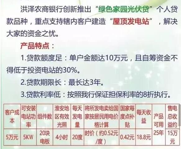 收藏！全國(guó)41家銀行的光伏貸款說明（最新最全）