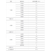 青海省12.4億元村級扶貧光伏項(xiàng)目EPC及運(yùn)營維護(hù)統(tǒng)一招標(biāo)項(xiàng)目招標(biāo)公告