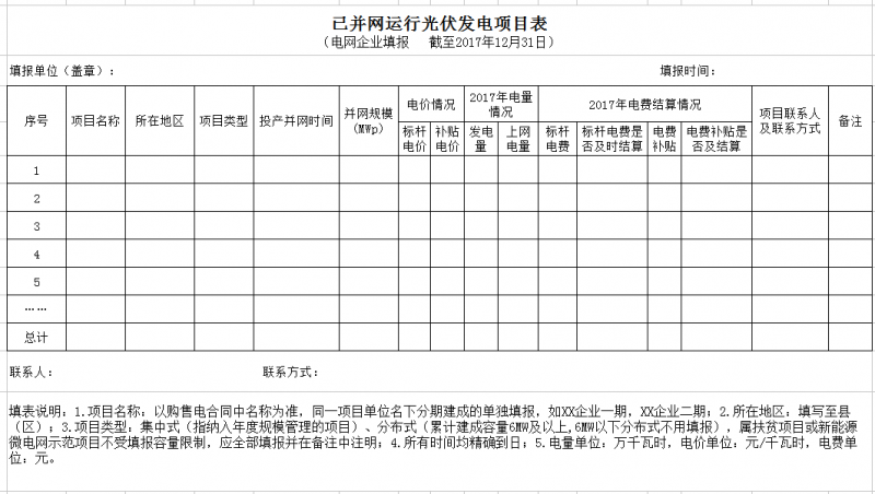 江蘇開展2017年度光伏發(fā)電專項(xiàng)監(jiān)管工作 重點(diǎn)關(guān)注光伏扶貧