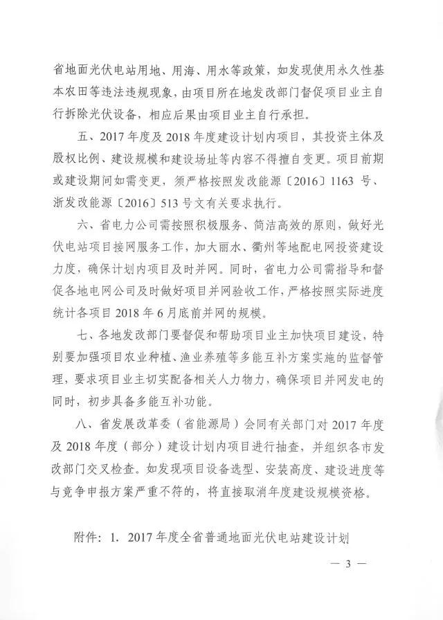 1.508GW！浙江2017年度及2018年度（部分）普通地面光伏電站指標發(fā)布