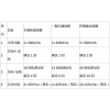 青海海南州水光風多能互補集成優(yōu)化示范工程2#地塊500兆瓦光伏項目SVG性能測試招標