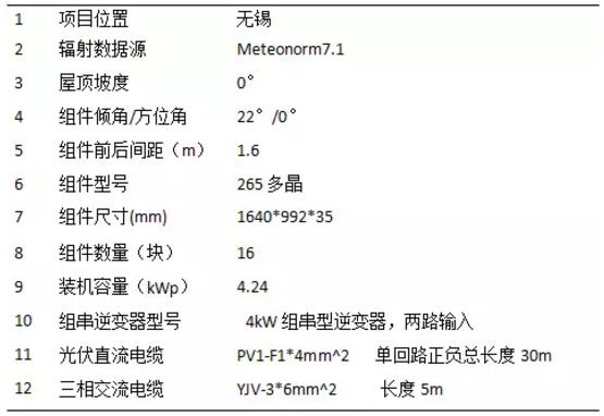 案例|戶用光伏發(fā)電量比大型光伏電站發(fā)電量高多少？