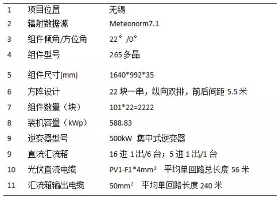 案例|戶用光伏發(fā)電量比大型光伏電站發(fā)電量高多少？