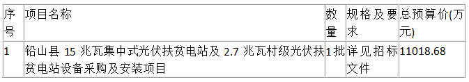 鉛山縣15兆瓦集中式光伏扶貧電站及2.7兆瓦村級光伏扶貧電站設備采購及安裝項目 公開招標采購公告