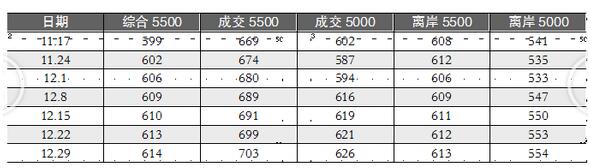 五大發(fā)電主要上市公司2017業(yè)績盤點：陷求生泥潭 轉(zhuǎn)型路漫漫