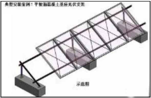 光伏支架的基礎選型優(yōu)缺點一覽