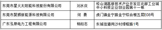 東莞市分布式光伏項(xiàng)目施工企業(yè)名單