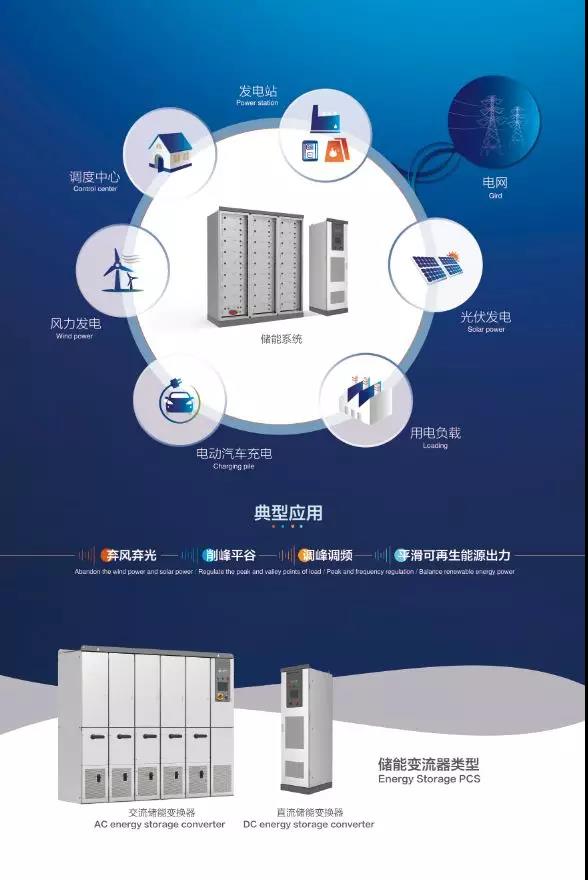 用光智造美好生活  上能電氣與您相約SNEC E5 上能電氣主題館