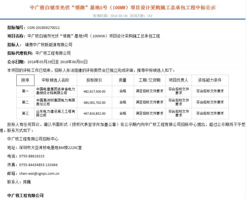 4.57—5.18元/W！白城、達(dá)拉特光伏領(lǐng)跑基地EPC中標(biāo)結(jié)果出爐！