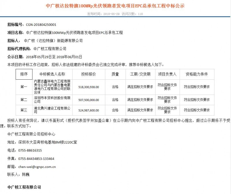 4.57—5.18元/W！白城、達(dá)拉特光伏領(lǐng)跑基地EPC中標(biāo)結(jié)果出爐！