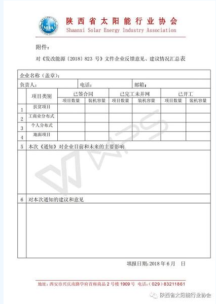 多地光伏行業(yè)協(xié)會(huì)發(fā)起“531新政”企業(yè)影響調(diào)查