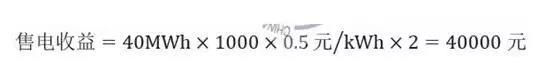 未來(lái)十年儲(chǔ)能調(diào)峰將比天然氣更具開(kāi)發(fā)價(jià)值