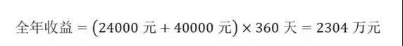 未來(lái)十年儲(chǔ)能調(diào)峰將比天然氣更具開(kāi)發(fā)價(jià)值