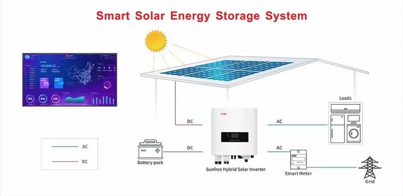 三晶電氣Intersolar Europe 2018五大亮點(diǎn)，邀你好看！