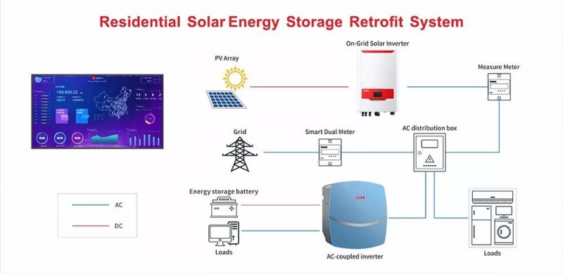 三晶電氣Intersolar Europe 2018五大亮點(diǎn)，邀你好看！