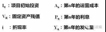 使用高效組件是降低度電成本的途徑之一