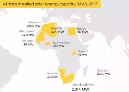 三張圖帶你了解非洲光伏、風(fēng)電、水電現(xiàn)狀